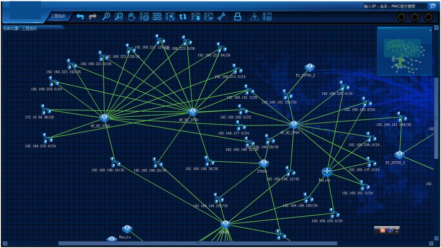 某公司网络提升建设项目